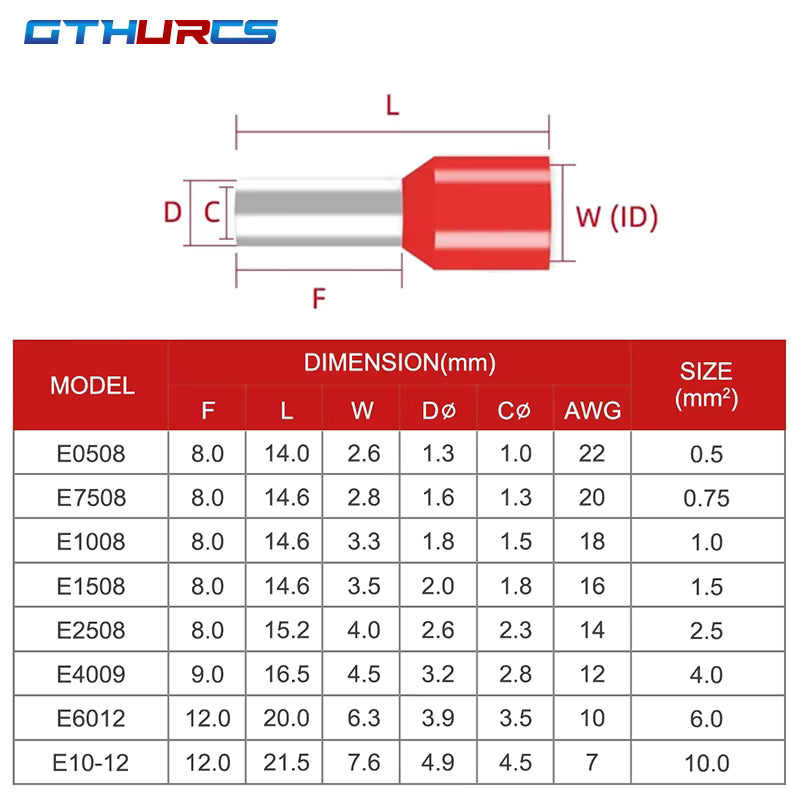 PCS E0508 Insulated Ferrules Terminal Block Cord End Wire Connector Electrical Crimp Terminator